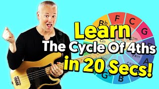 Learn The Cycle Of Fourths In 20 Seconds and improve your fretboard knowledge 1000 [upl. by Uyr]