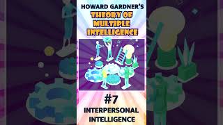 7  Interpersonal Intelligence पारस्परिक योग्यता  Howard Gardners Popular Theory [upl. by Nerin]