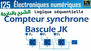 125 Compteur synchrone Bascule JK [upl. by Janyte153]