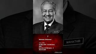 perdanamenteri malaysia 🇲🇾 primeminister Malaysia anwaribrahim pakatanharapan mahathir [upl. by Keverian]