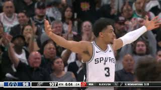 Keldon Johnson  Scoring Highlights  January 2024  San Antonio Spurs [upl. by Aicssej579]