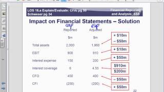 CFA Level 2  Financial Reporting and Analysis  Ronald Chan  MBA MAcc BMath CFA [upl. by Hanselka439]