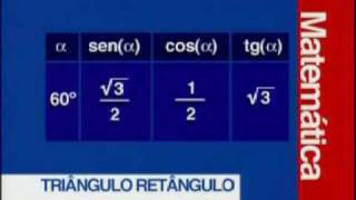 Matemática  Relações Trigonométricas nos Triângulos e Retângulos  Parte 1  2 [upl. by Ahtekal878]