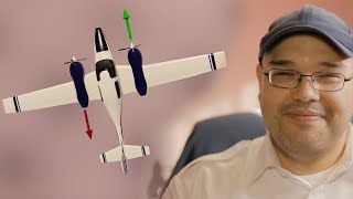 Engine Failure on a Multi  Yaw and Roll  Pilot Tutorial [upl. by Nicolai]