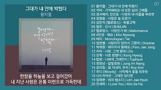 발라드명곡 노래모음  PLAYLIST  황치열 [upl. by Mihcaoj]