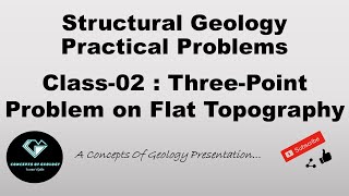 Structural Geology Numericals and Maps Class02 Threepoint Problem on Flat Topography [upl. by Coit]