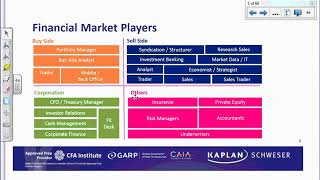 CFA June 2018 Level 1  Economics  Mr Larry Yuen  CFA CAIA FCA [upl. by Adas]