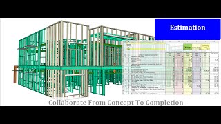 Builders using BIM software for residential construction to estimate win more work [upl. by Llerrehs961]