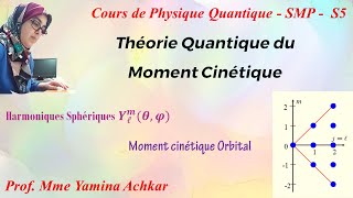 Théorie Quantique du Moment Cinétique Partie 4  chapitre 6  cours de physique quantique SMP [upl. by Tsenrae]