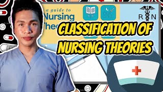 THEORETICAL GUIDE TO NURSING THEORIES CLASSIFICATION OF NURSING THEORIES [upl. by Sudbury982]