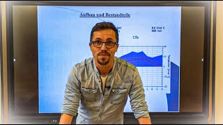 Klimadiagramme  Aufbau und Beschreibung [upl. by Uthrop]