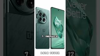 Top 10 BestSelling Smartphones 2024  Data Crush iphone16 iphone motrola iplus samsung 2024 [upl. by Eecyal]