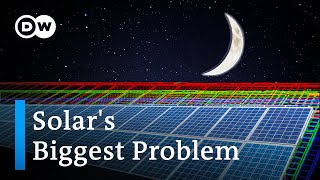 How solar energy got so cheap and why its not everywhere yet [upl. by Elly]