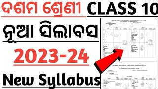 10th class syllabus 202324  10th class new syllabus 2023  class 10 exam pattern 202324 [upl. by Sarnoff]