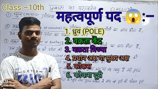 गोलिय दर्पण में कुछ महत्वपूर्ण पद 😱 । Physics class 10th in hindi By–Shishupal adarshvision [upl. by Steffen]