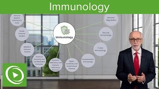 Immunology – Course Preview  Lecturio [upl. by Mikah371]