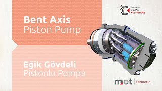 Eğik Gövdeli Pistonlu Pompa Çalışma PrensipleriBent Axis Piston Pump [upl. by Monahon]