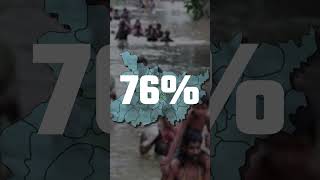 Bihar Flood 2024 करोड़ों रुपए हर साल खर्च होने पर भी बाढ़ क्यों खत्म नहीं होताBihar Flood 2024 [upl. by Zednanreh]