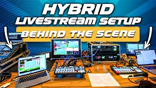 Hybrid Livestream Behind The Scenes  Zoom Webinar  Zoom Guest Speakers [upl. by Kinny]