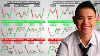 The Ultimate Chart Patterns Trading Course Expert In 1 Hour [upl. by Onabru852]