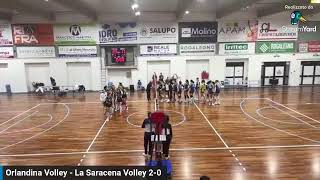 Orlandina Volley  La Saracena Volley [upl. by Lombardo]