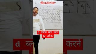 d block yaad karne ki trick education chemistry [upl. by Llednol452]