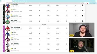 NRL Fantasy Draft  Live Streaming a 14 team league [upl. by Moina]