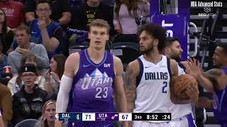 Lauri Markkanen vs Mavericks  Every Point  20241114 [upl. by Bergstrom791]