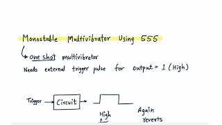 Monostable Multivibrator using 555 timer  English  555 timer as monostable multivibrator [upl. by Schlenger894]