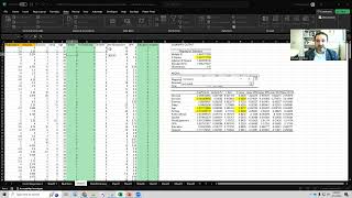 Correlation Matrix Report for Research Project [upl. by Awhsoj]