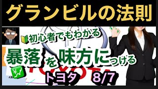 【株の基礎】 暴落👀を味方につける、初心者🔰でもわかるトレード 143回 [upl. by Kei]