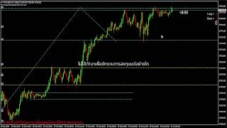 Trade Ideas   XAUUSDGOLD forex forextrading scalping [upl. by Liw]