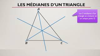 Comment construire une médiane dans un triangle [upl. by Niboc619]