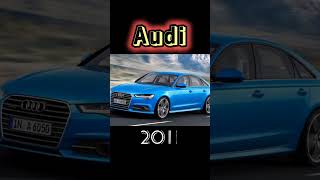 Evolution of Audi car2000 to2024shortsvideo [upl. by Hufnagel]