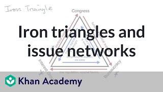 Iron triangles and issue networks  US government and civics  Khan Academy [upl. by Teferi]