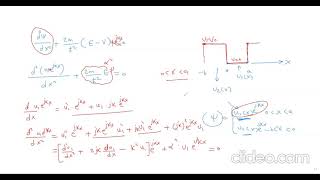 Lec 5 Krong Penny Model [upl. by Haram]