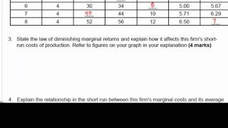 Shortrun Costs of Production QUIZ  worked solution [upl. by Charis]