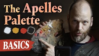 How to use the Apelles Palette  The Basics Explained by JanOve Tuv [upl. by Ramel740]