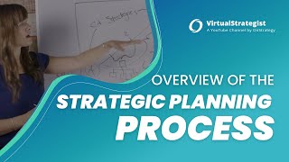 Overview of the Strategic Planning Process [upl. by Theo144]