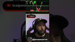 TRADING SCALPING EN SEGUNDOS 🔴EN VIVO🔴💎FUTUROS💎 NASDAQ y SP500💎 [upl. by Reahard857]