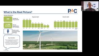 PAC Webinar Is Sustainability Being Sidelined [upl. by Morse]