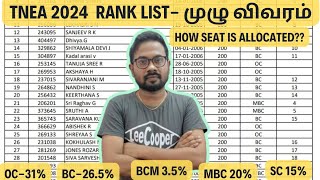 TNEA2024  Rank List  முழு விவரம் How seat is allocated [upl. by Paton]