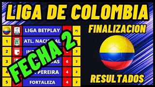 🔴TABLA DE POSICIONES LIGA BETPLAY 2024 FECHA 2 FINALIZACION  RESULTADOS DE LA LIGA COLOMBIANA [upl. by Herahab]