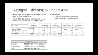 Dekning av underskudd i aksjeselskap [upl. by Odell]