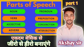 🔥PART OF SPEECH IN hindi।। पार्ट ऑफ स्पीच।।class 10 part partsofspeech grammerclass10upboard [upl. by Boyes]