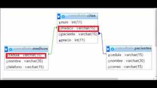 Base de Datos Relacional con SQLite [upl. by Annecorinne]