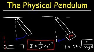 Physical Pendulum Problems  Moment of Inertia  Physics [upl. by Eelyme]