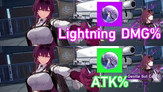 Kafka Lightning DMG vs ATK Planar Sphere Damage Comparison Honkai Star Rail Kafka Build [upl. by Keenan]