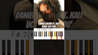 Modern RampB Classic  Daniel Caesar ft Kali Uchis quotGet You” Chords 🔥🎹🔥 musicianparadise [upl. by Cliffes]