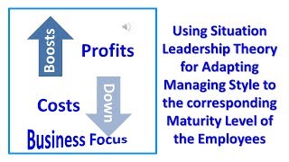 Using Situation Leadership Theory for Adapting Managing Style to the corresponding Maturity Le [upl. by Ho]